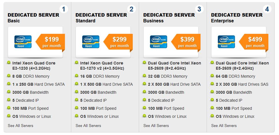 Dedicated_Server_Plan